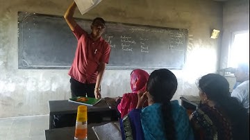 Micro Teaching: Skill of Illustrating with Examples