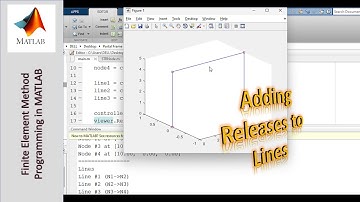 Programming the Finite Element Method using MATLAB - Part 17: Adding Releases into Lines