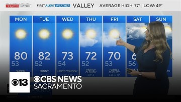 Monday afternoon Northern California weather forecast - Oct. 20, 2025