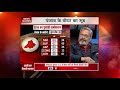 Abki Bar Kiski Sarkar: Mood of voters in Himachal Pradesh Whatsapp Status Video Download Free
