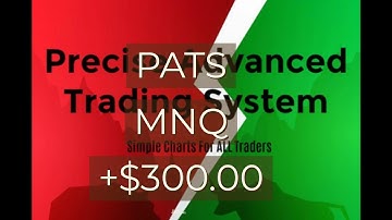 Day Trading Futures MNQ 10 SEPT 2020 on Ninja Trader 8