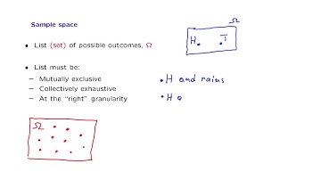 L01.2 Sample Space