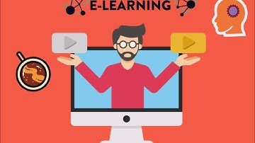 Global Business Source Tutorial Video