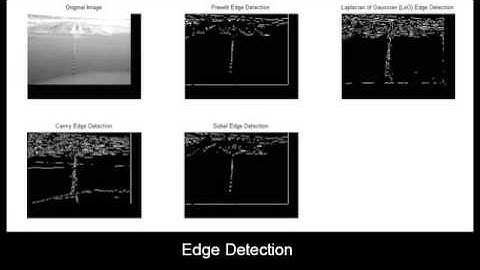 Detection of Runway and Obstacles before Flight Landing Matlab Project