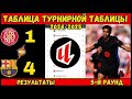Таблица Ла Лиги 2024/2025 5-й тур - Розклад і результати