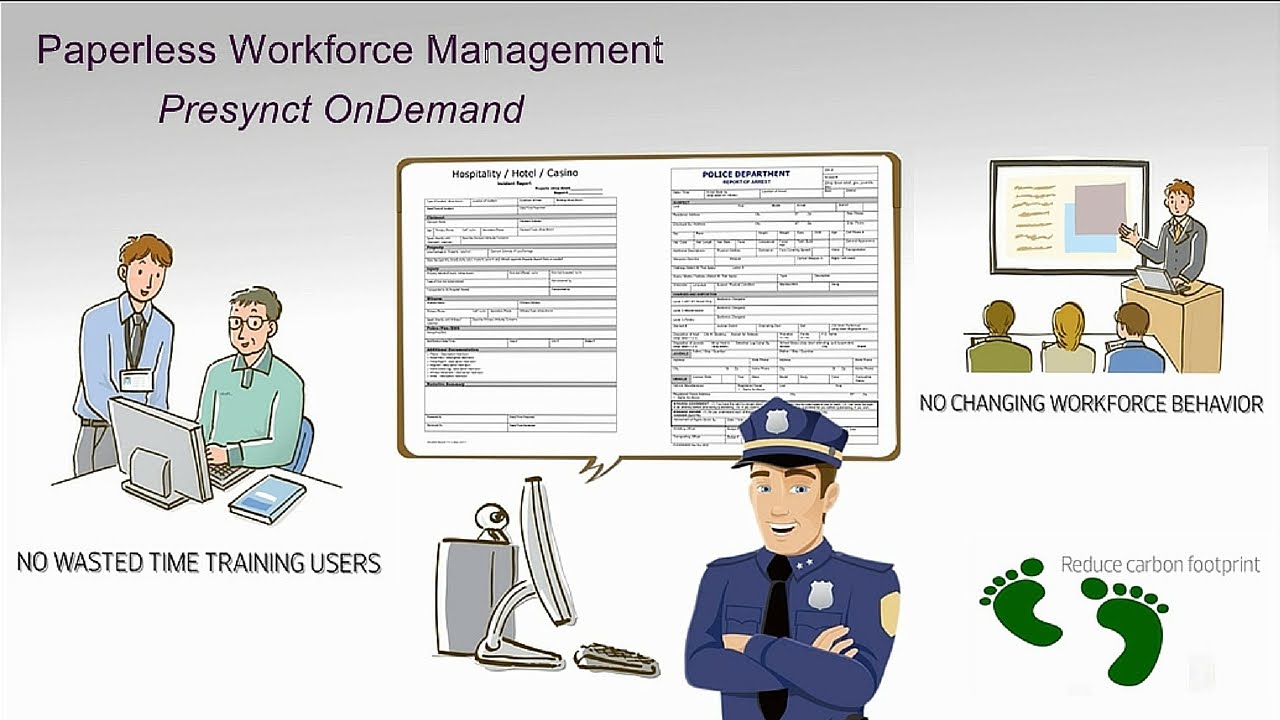 Paperless Workforce Management