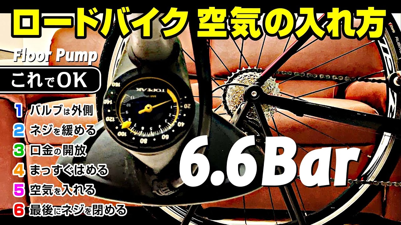 ルイガノ クロスバイク ジャンク 空気入れ 楽天市場】ルイガノ（空気
