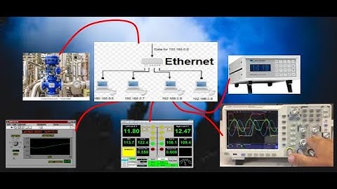 ethernet  on Microcontroller  for automation  ethernet-part 1