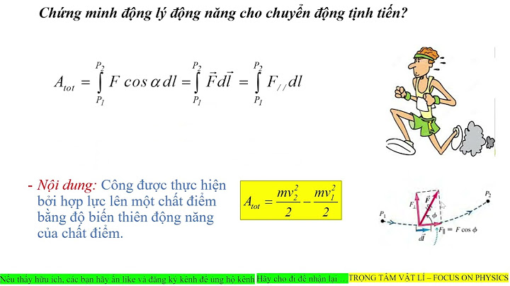 Toổng động năng tinjnh tiến trung bình năm 2024