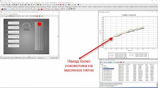 картинка: Совместная работа SimInTech и UM на примере локомотива с асинхронными электроприводами