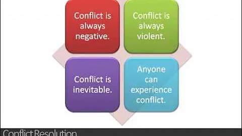 Conflict Management Training Courses