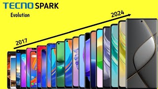 Evolution of Tecno SPARK | Tecno Evolution