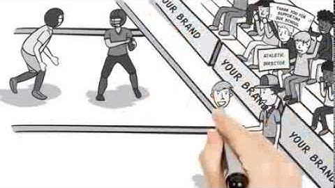 Video Scribing  - Marketing Company