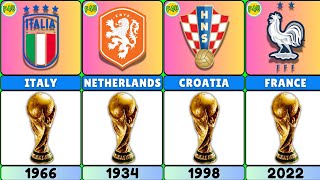 All FIFA World Cup winners 🏆