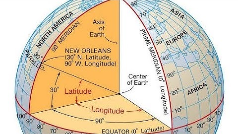 What Are Latitude & Longitude? | How To Locate Places On A Map |#Fun Facts #Fun Learning #viralvideo