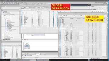 TIA Portal: Data blocks.