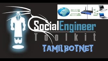 Kali Linux SEToolkit with Port Forwarding(Kali linux Tamil Tutorial)