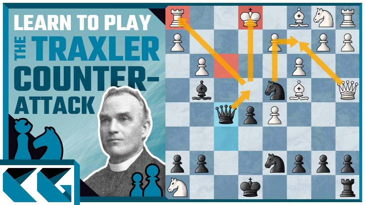 Traxler Counterattack - The Two Knight Defense on Steroids! - Chessable Blog