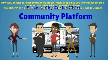 Introduction to Community Platform (for IP camera)