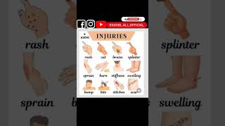 INJURIES wale English vocabulary #injury #vocabulary #grammar @kanchankesari Injury Syn