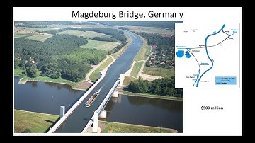 Introduction to hydraulic engineering, flow resistance - CE 331 (20 Jan 2020) Class 1