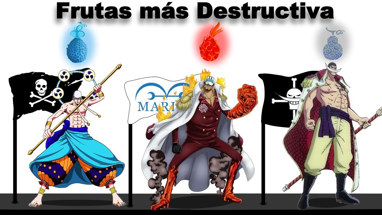 Las 6 Frutas del Diablo de One Piece más poderosas