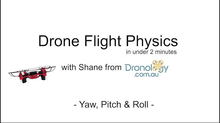 Drone flight physics in under 2 minutes - Yaw, Pitch & Roll