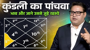 Kundli Ka Panchva Bhav | Fifth House in Kundli | Basic Astrology Course | Astro Ankit Agnihotri.