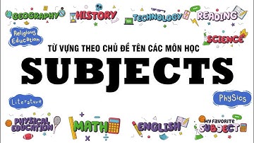 TỪ VỰNG TÊN CÁC MÔN HỌC | SUBJECTS | HỌC TỪ VỰNG QUA HÌNH ẢNH