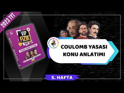 Video: Coulomb kuvvetinin yönü nedir?