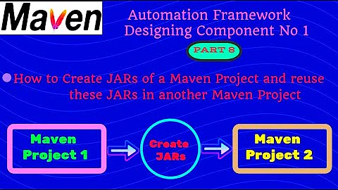 How to Create JAR of a Maven Project and reuse that JARs in another Maven Project | #AjAutomation