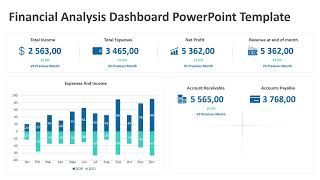 financial analysis dashboard powerpoint template | kridha graphics