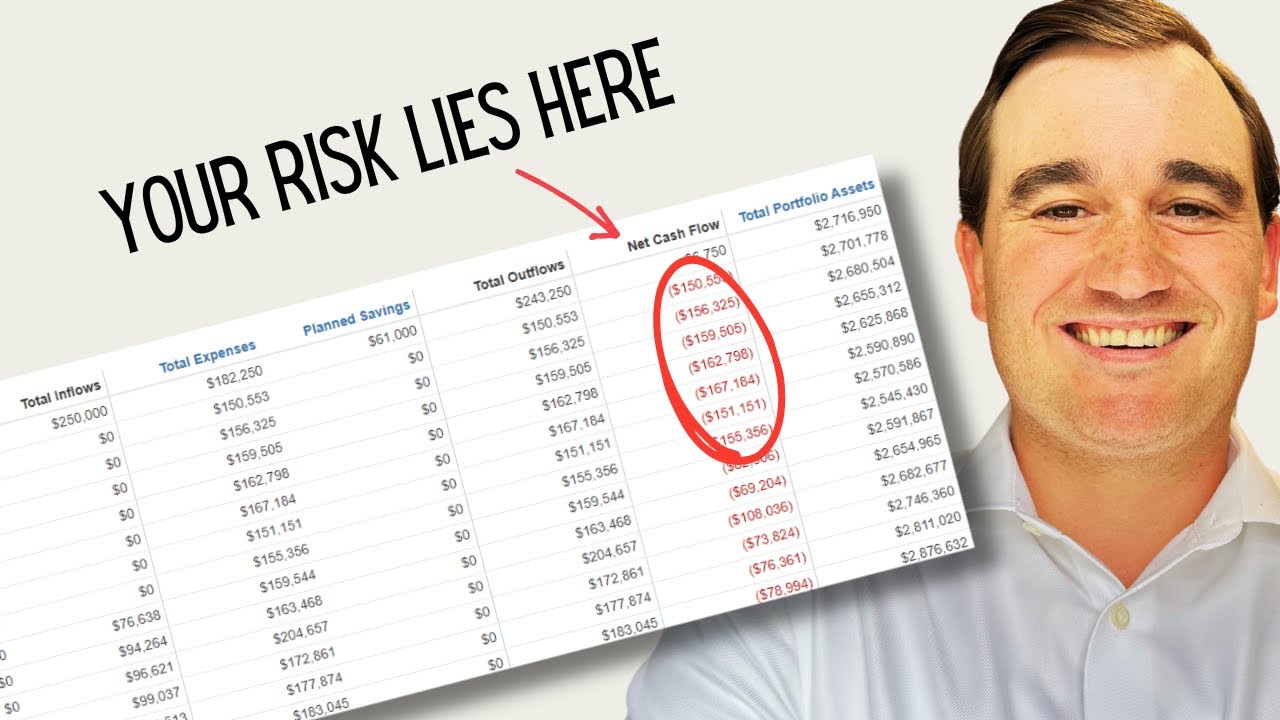 You're Age 59 with $2.5M saved, can you retire at 60?