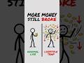 He Got a Salary Raise… But Stayed Broke 😳 #broken #motivation #finance #facts #money #stickman