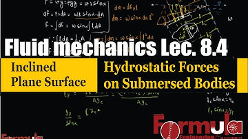 Fluid Mechanics lec.8.4 Hydrostatic Forces on inclined plane GATE 2018 IES 2018 psu 2017