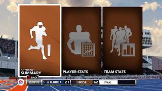 NCAA 14 online dynasty week 7 vs tidentx