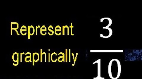 Represent 3/10 graphically . Graphic representation of fractions, graph
