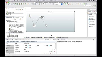 Papyrus-RT: Inherited State Machines