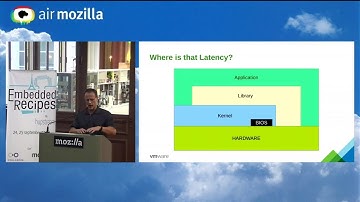 Embedded Recipes 2018 - Finding sources of latency in your system - Steven Rostedt