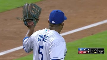 LAD@ARI: Uribe