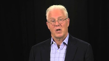 Take The Core Values Index