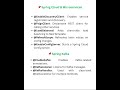 The Importance of Java Annotations for Modern Development - Easy to remember and learn quickly ✅
