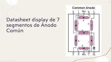 Sistemas Digitales Embebidos-Practica #14 - Display de ánodo común PIC16F628A