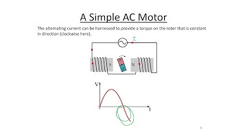 Introduction to AC Motors (Part 1) - A Simple Synchronous Motor