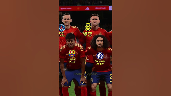 Spain 2-1 England | Final EURO 2024 | Morata, Olmo, Lamine Yamal