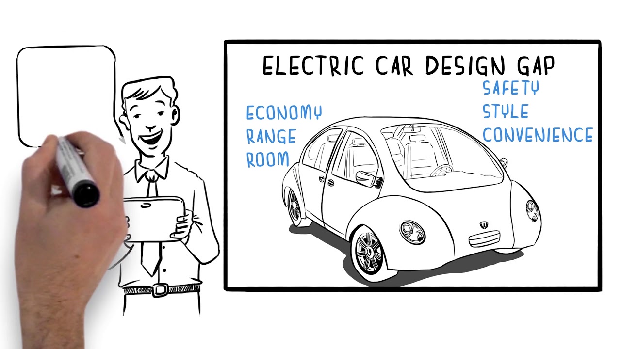 Electrical Vehicle (Whiteboard Animation) YouTube