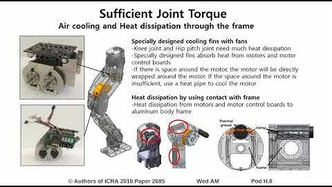 Development of the Humanoid Disaster Response Platform DRC-HUBO+
