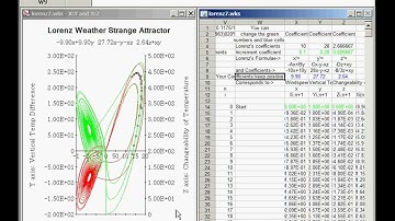 Butterfly Effect using a Spreadsheet