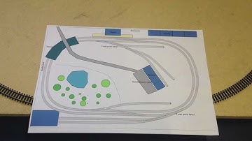 N gauge Model Railway Layout introduction