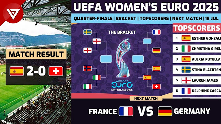 🔴 UEFA女子ユーロ2025準々決勝本日 - スペイン対スイス - 2025年7月18日